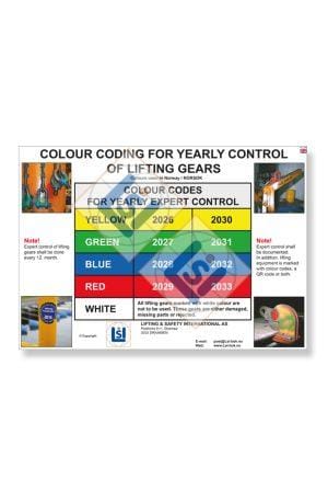 A3 Poster - Colour Coding (ENG)