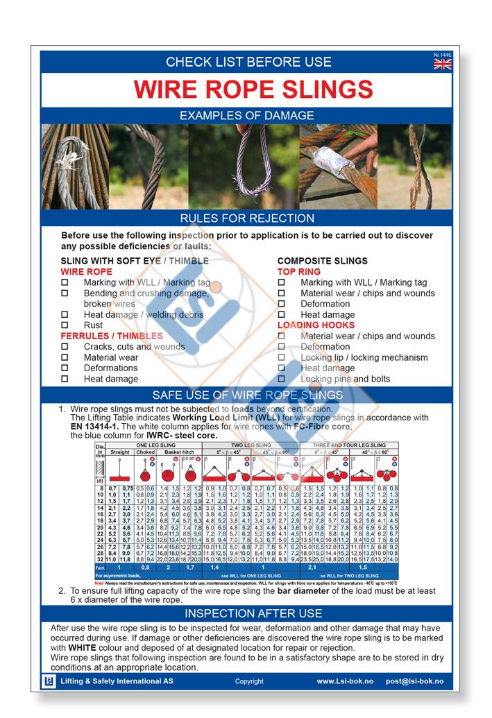 KjΓΈp Sjekkliste A3: Check list before use Wire rope slings - Lifting ...
